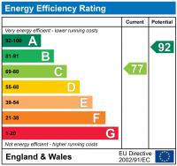 EPC Rating