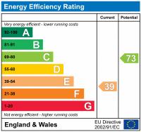 EPC Rating