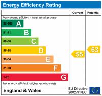 EPC Rating