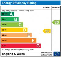 EPC Rating